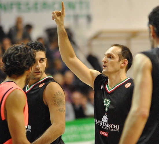 Igor Rakocevic vs Barca