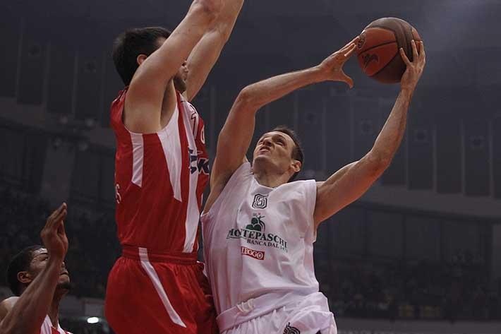 Rakocevic vs Olympiacos