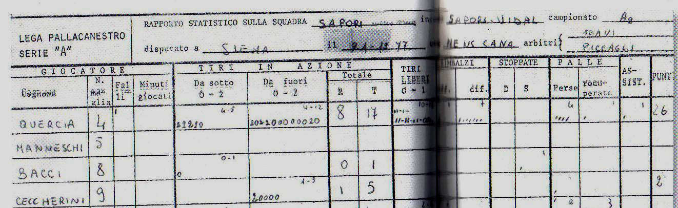 particolare rapporto statistico Sapori-Vidal